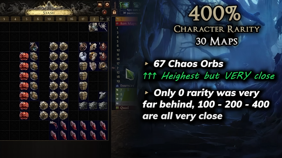 Currency Drop Comparison - 0% vs 100% vs 200% vs 400% Item Rarity in PoE 2