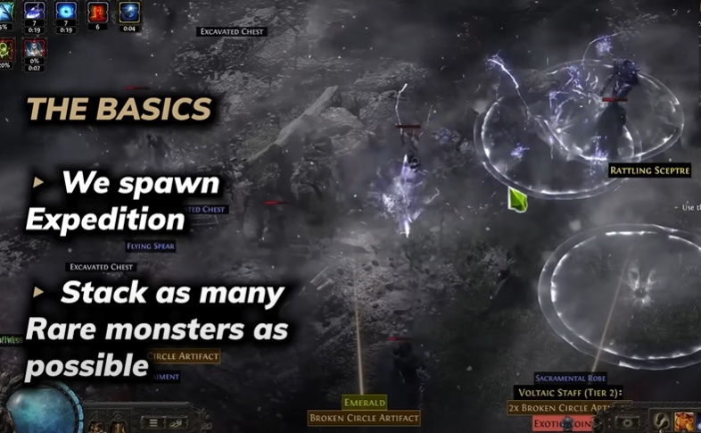 PoE 2 Expedition Divine Orbs Farming Strategy Overview