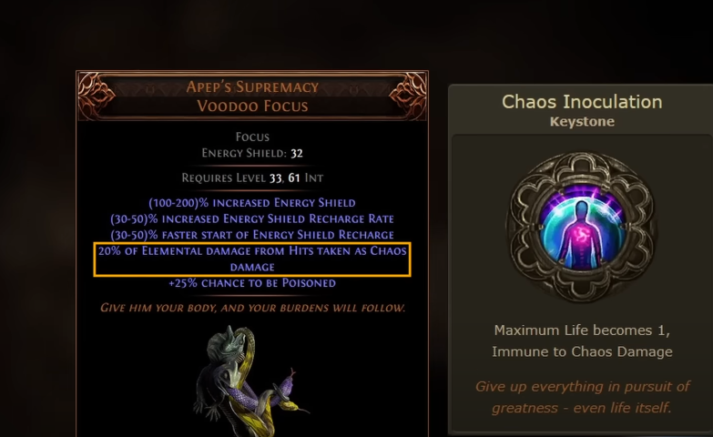 The Power of Elemental Damage Conversion with Voodoo Focus Unique