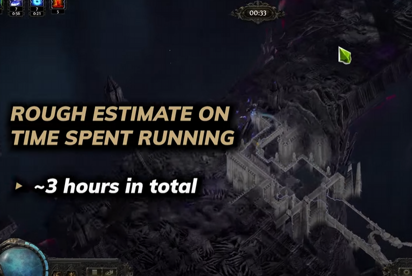 Time Commitment for Xesht Breachstone Farm