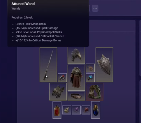 Gear Setup for Bonestorm Witch (Blood Mage Crit Variant)