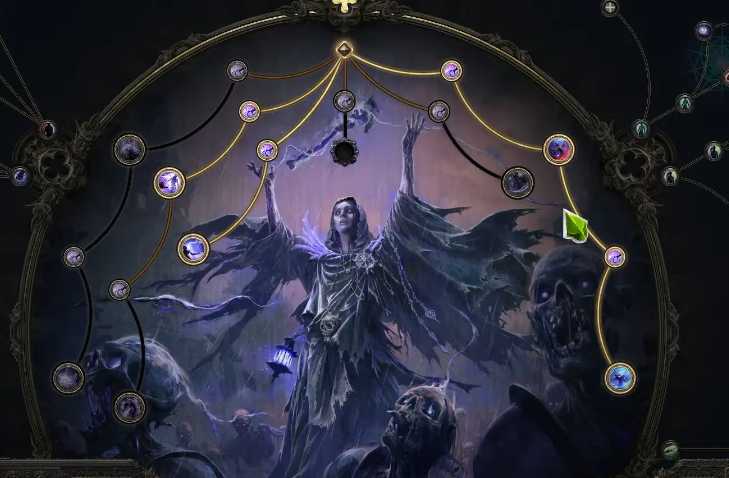 Ascendancy Choices for Best Witch Build in PoE 2 Dawn of the Hunt