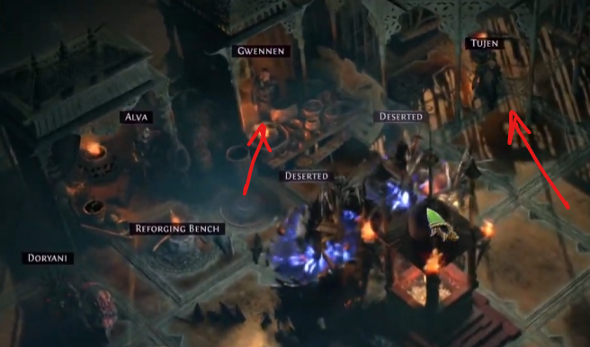 The Four Kalguuran Expedition NPCs and Their Roles