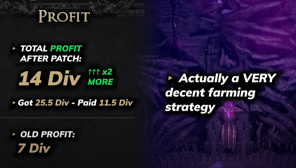 Final Profit Calculation for Xesht Breachstone Farming in PoE 2 0.2g