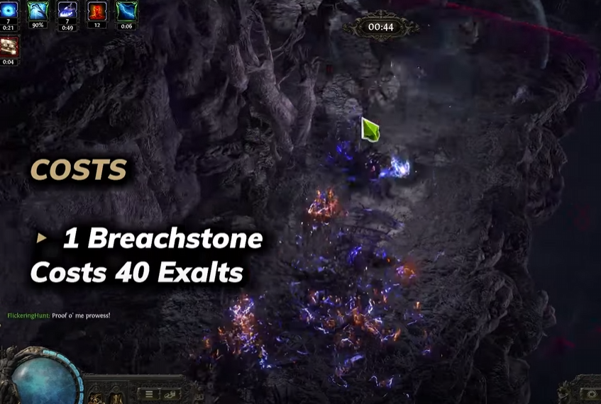 Cost of Investment in Xesht Breachstone Farming