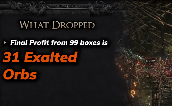 Strongbox Results Breakdown