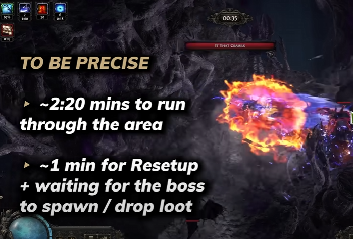 Time Investment and Farming for Xesht Boss Breachstone Setup
