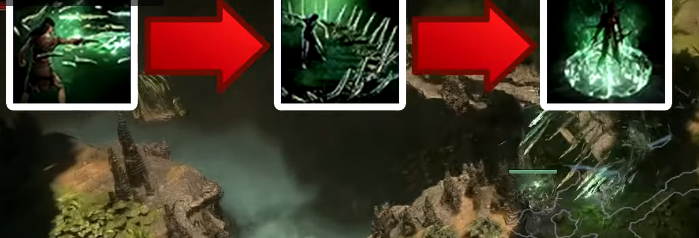 Rotation for Bonestorm Witch (Blood Mage Crit Variant)