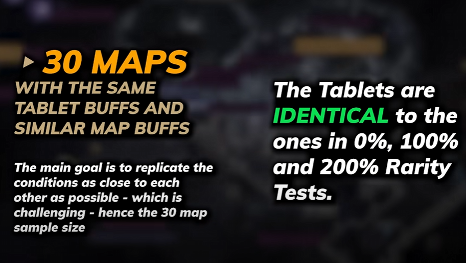 How was this Rarity Experiment Setup tested