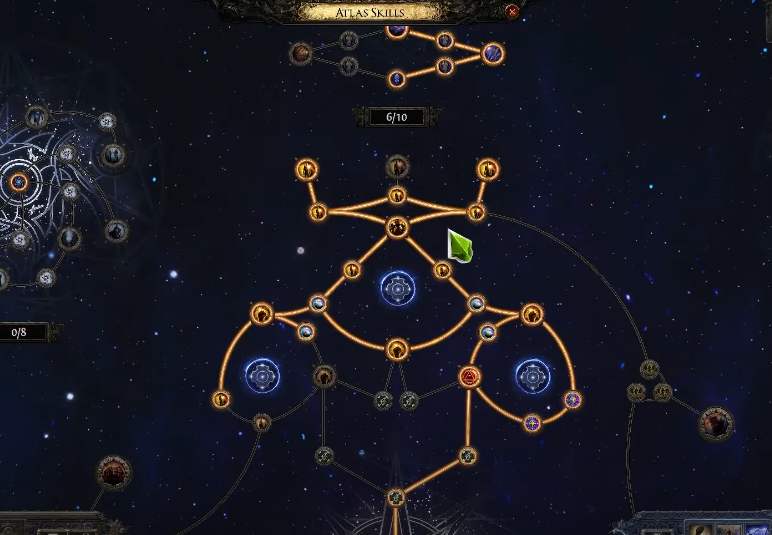 Rogue Exile Atlas Node Strategy: Testing the Baseline